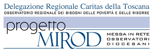 Progetto Mirod